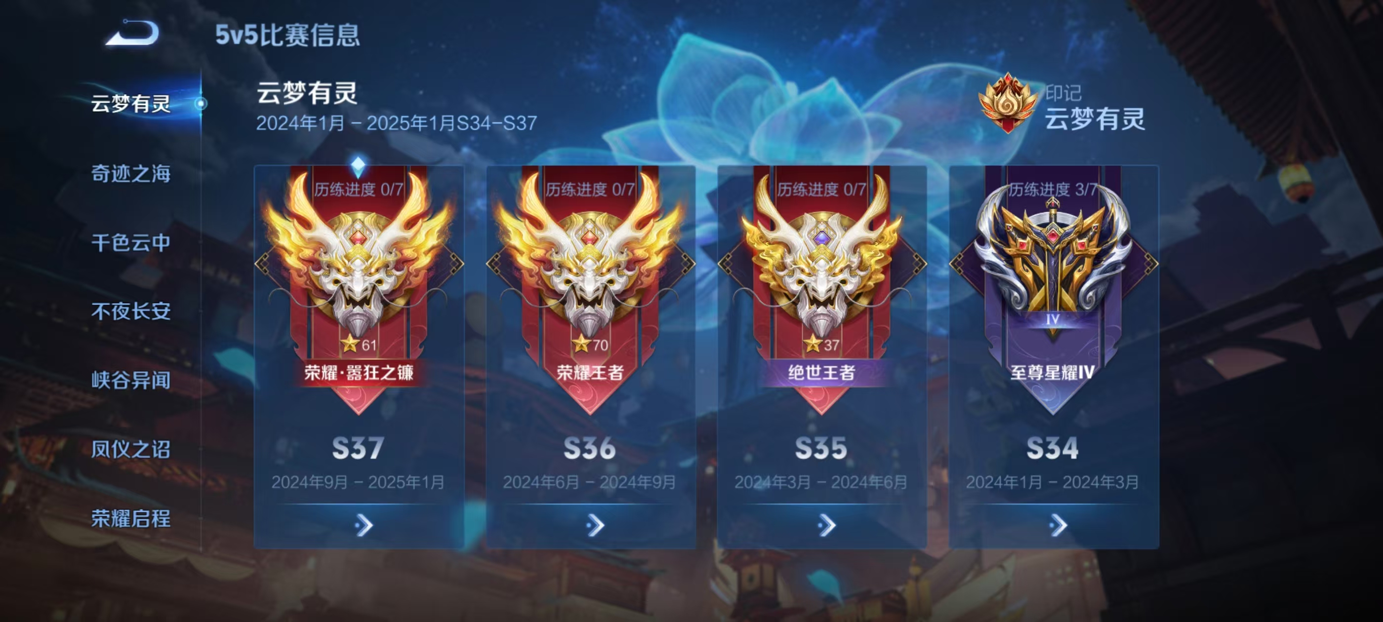 全球热议！王者荣耀场外八卦引关注