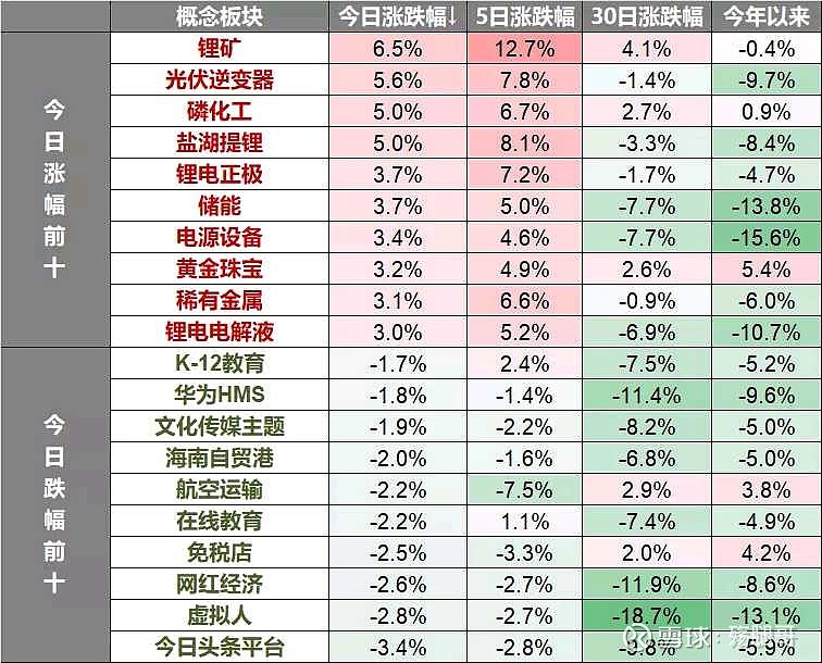 竞猜热点官方发布赛后数据，表现引争议