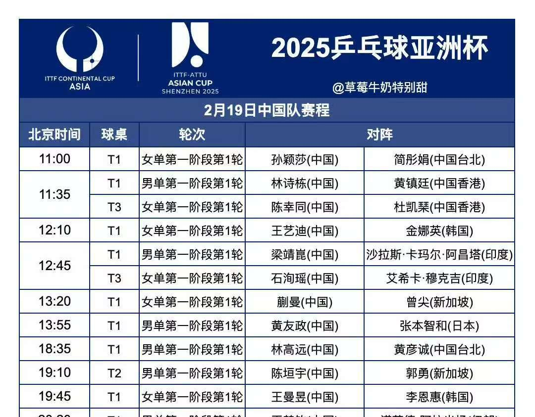 关于亚洲杯场外新闻不断，话题热度爆表的信息