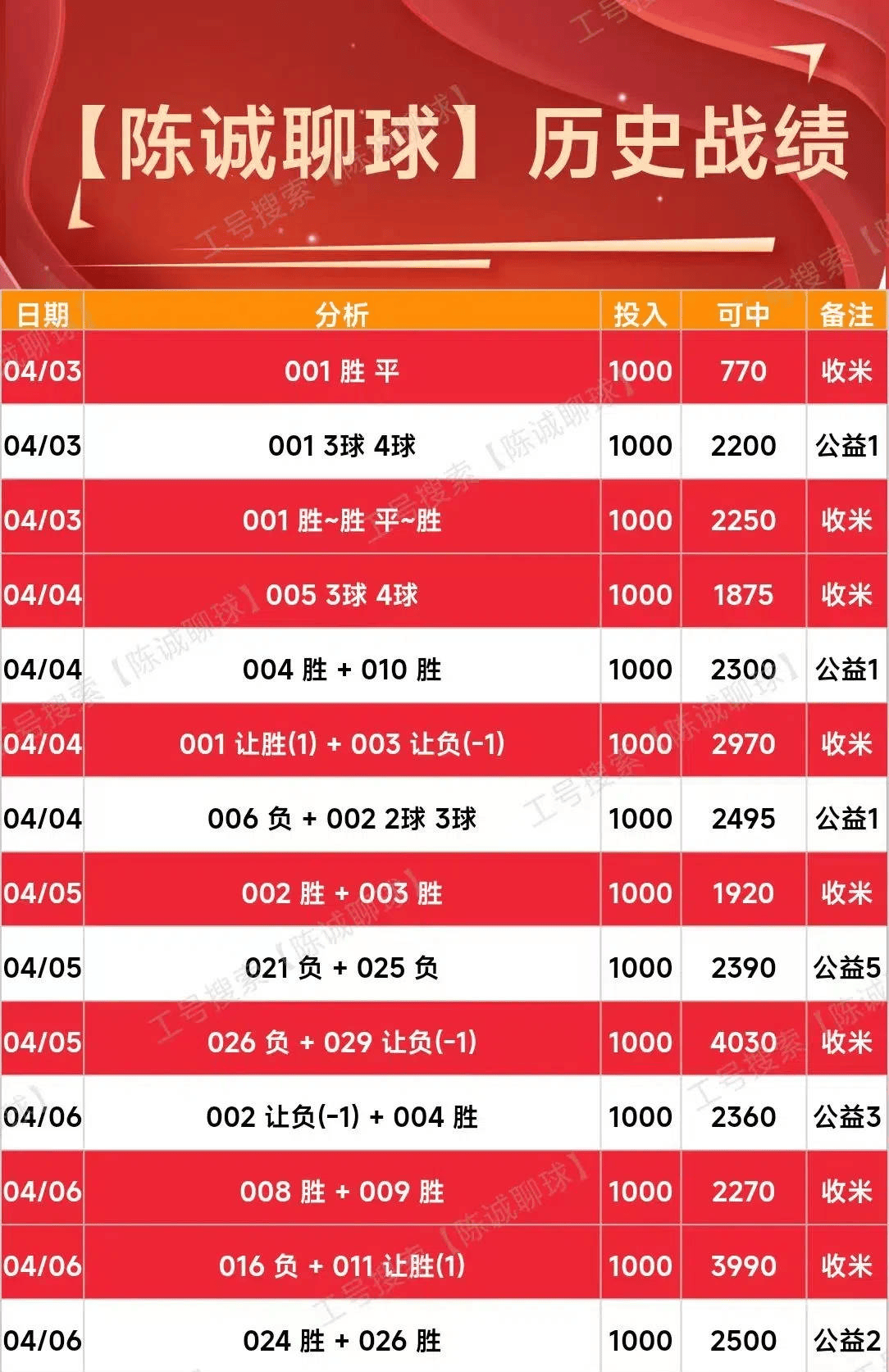 专家预测即时盘口胜率超六成，结果成焦点的简单介绍